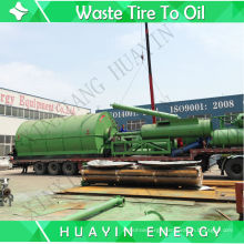 New Condition And Tire Machine Type Coal To Diesel Pyrolysis Plant